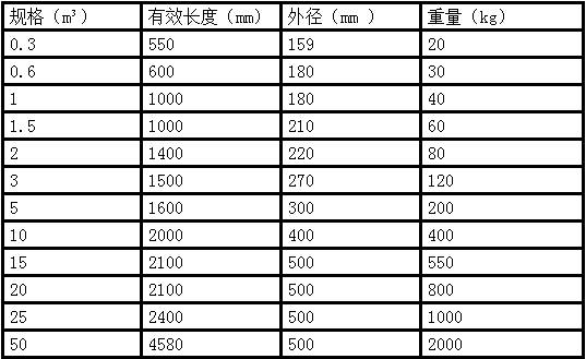  连云港热博官方网站